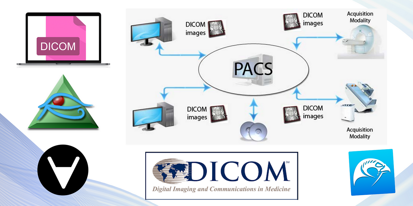 Fully Functional Built-in DICOM Server: Revolutionizing Medical Imaging and Workflow Efficiency